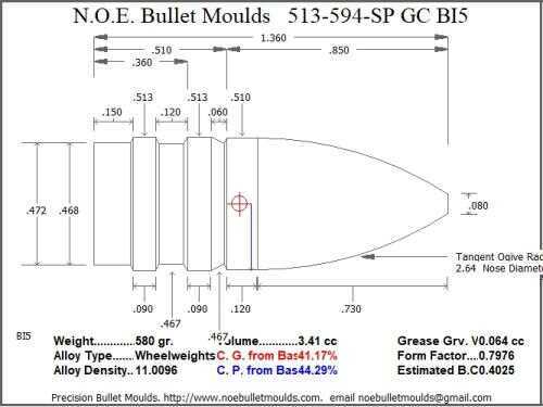 Bullet Mold 2 Cavity Aluminum .513 caliber Gas Check 594 Grains with Spire point profile type.